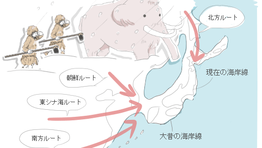 日本列島が陸続きの頃