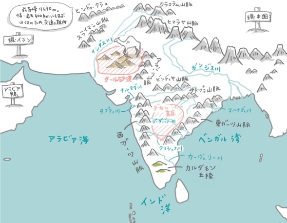 古代インドの文明が興った場所の周辺地図