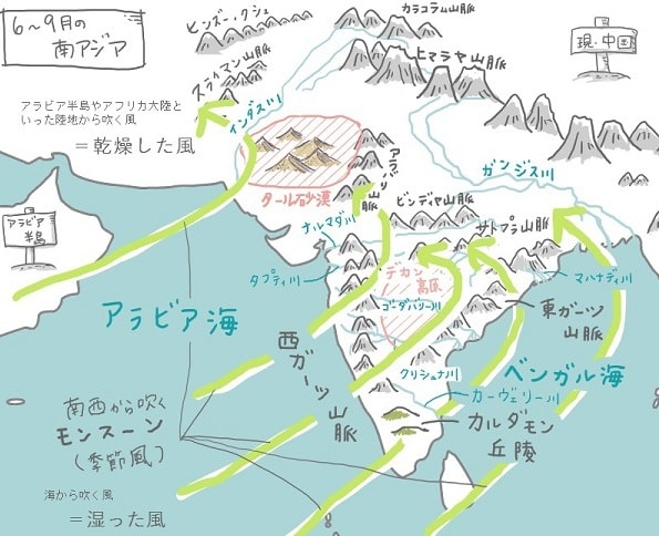 古代インドの特徴を見よう 楽しくわかりやすい 歴史ブログ