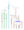 宗教の分裂