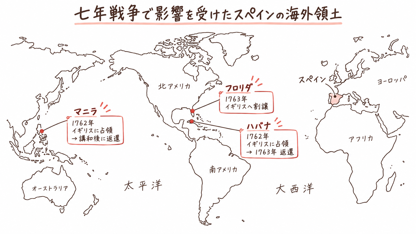 七年戦争後のスペイン領土の変遷